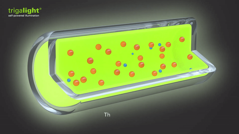 Swiss Tritium Illumination – Time, Always Visible